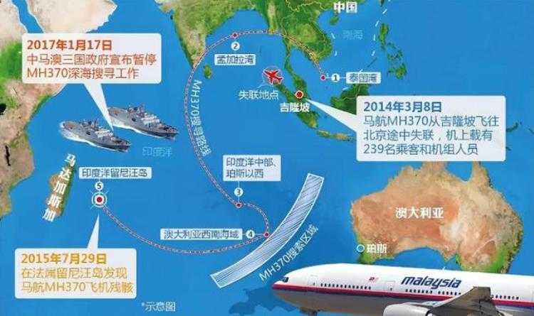 MH370最新消息2017，搜寻进展与问题解答揭秘